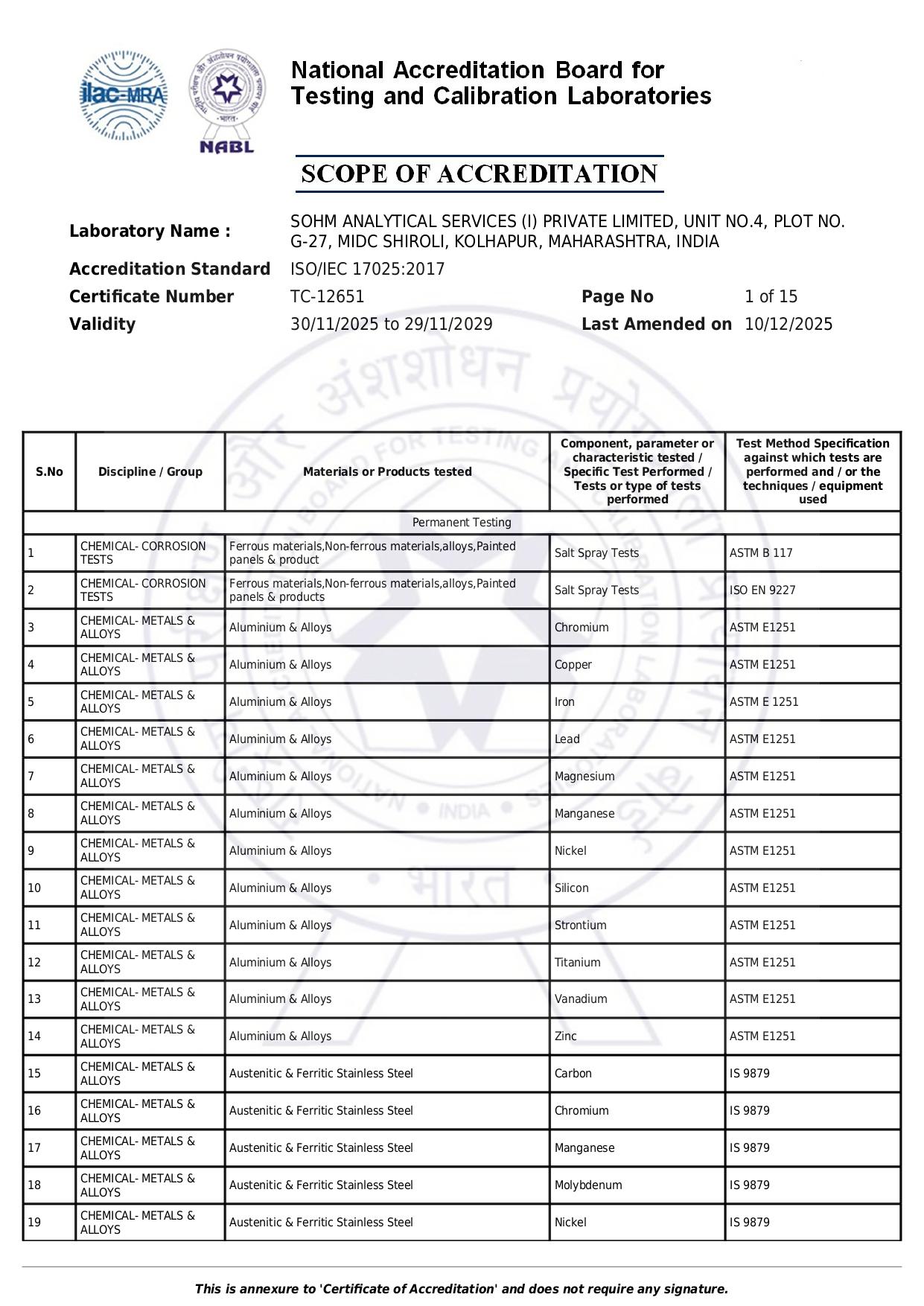 Kolhapur Laboratory Scope Page 1
