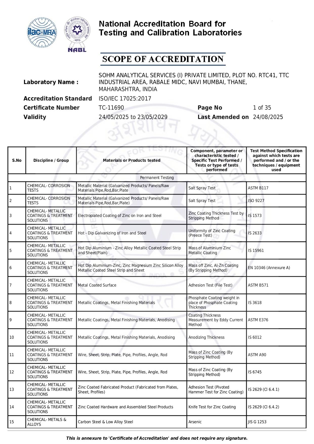 Rabale HQ (Navi Mumbai) Scope Page 1