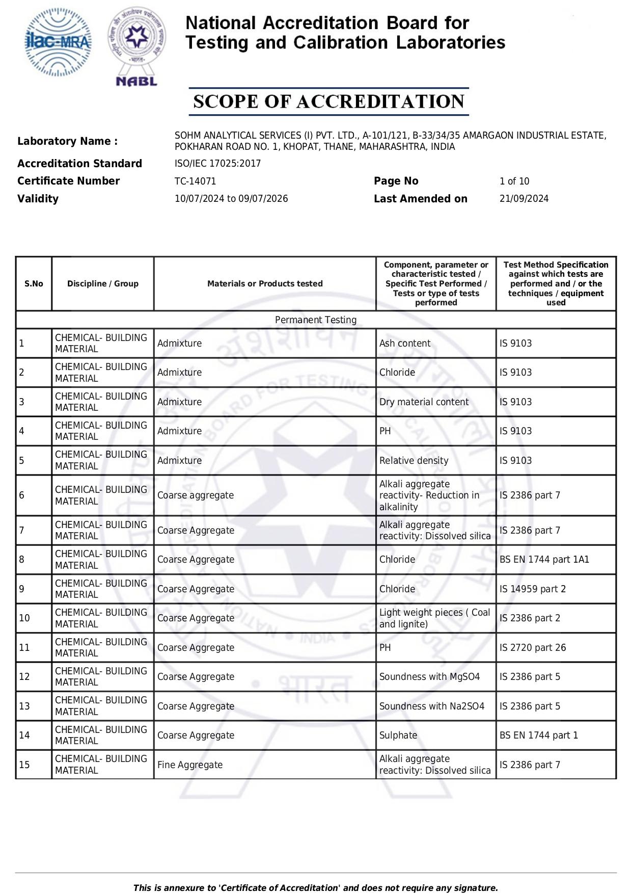 Thane Laboratory Scope Page 1