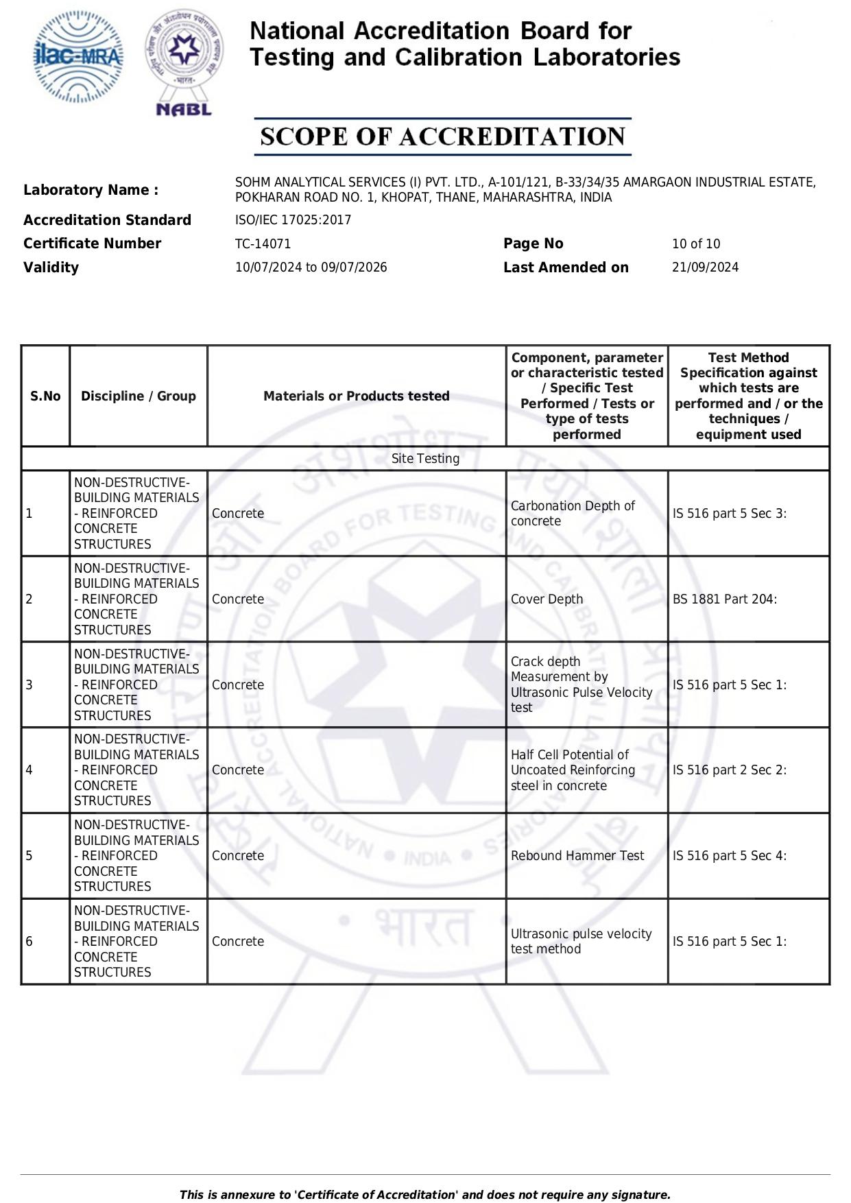 Thane Laboratory Scope Page 2